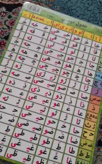 تدریس خصوصی.کلاس. اول ودوم دبستان