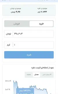 نقره سی