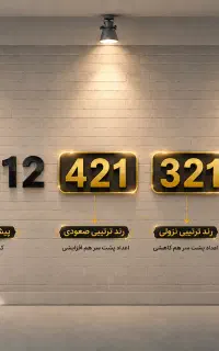 سیم کارت 1 321 421 0912