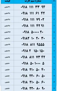 09181117902