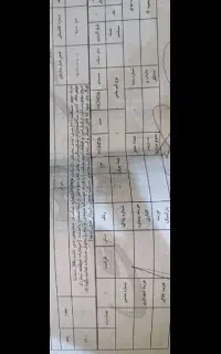 برگه اموال تملیکی cbr