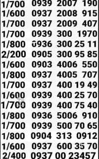 * نمایندگی سیمکارت رند * اختصاصی تبلیغات و بیلبورد