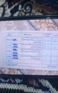 مقداری مدارک گم شده
