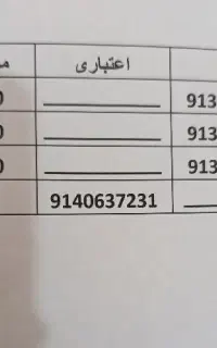 سیم کارت همراه اول