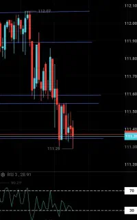 تنها فرصت درامد دلاری در شرایط قطعی اینترنت