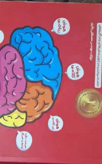 هوش کمپلکس پایه ششم