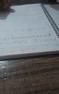 تدریس تخصصی ریاضی