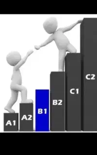 آموزش مکالمه زبان انگلیسی از پایه