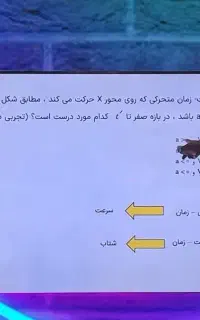 تدریس فیزیک