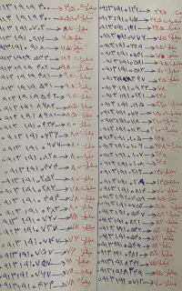 تلفن خاص پسند