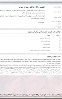 مجوز مشاغل خانگی، جواز کسب و مدرک شغلی با استعلام