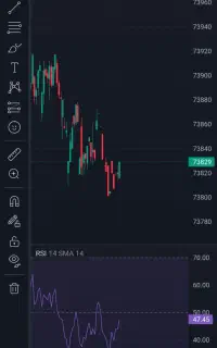 شریک مالی جهت همکاری