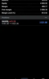 آموزش ترید به سبک اسمارت مانی / ۵۰درصد تخفیف