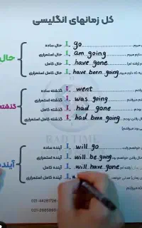 آموزش زبان انگلیسی فقط جلسه ای نود