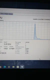 لپ تاپ dell