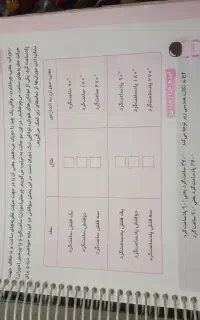 کتاب هوش فرا زمینیET