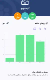 بیمه. تامین/ اجتماعی و (حقوق