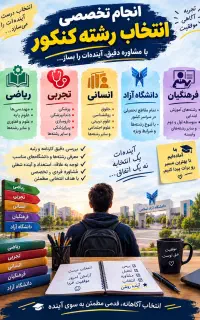 انتخاب رشته کنکور سراسری و فرهنگیان