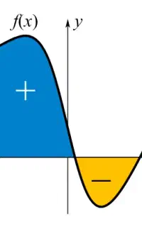 حل ریاضی متوسطه اول و دوم و دروس متوسطه اول