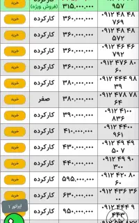سیم کارت  0912 47 41 460