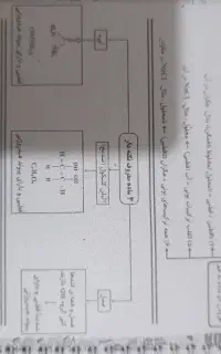 جزوه شیمی تشریحی استاد فراهانی دوازدهم تجربی