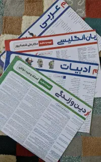 پکیج کامل‌ کنکور (دفترچه‌‌ ازمون شبیه ساز+کارتکس‌)