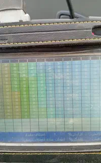 تنظیم موتور سیارـ امداد خودروـ باطری‌سازی