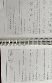 جزوه فارسی دوازدهم انسانی