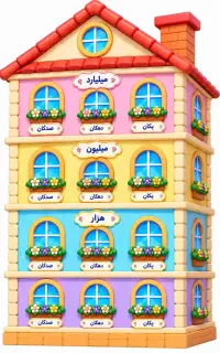 تدریس خصوصی پایه چهارم