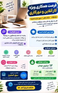 نیاز به ادمین پاسخگویی
