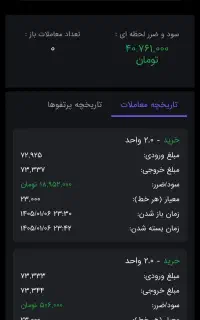 انس جهانی ترید طلا معامله فارکس با نت ملی متاتریدر