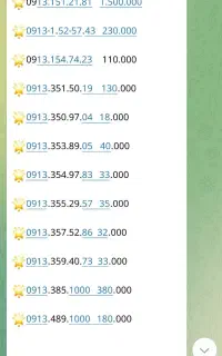 فروش سیمکارت رند خاص  صفر