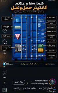 راهنمایی میکنم جهت واردات صادرات