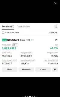 استراتژی شخصی / فارکس / ارز دیجیتال