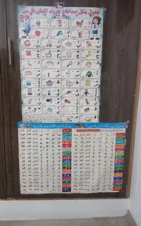 تدریس خصوصی پایه اول تاسوم