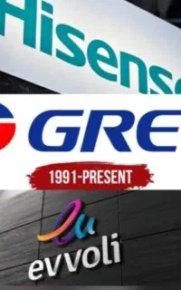 فروش انواع کولرگازی کولرگازی پور ابراهیمی