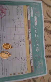 پلاک طلا