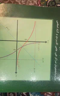 تدریس ریاضی و فیزیک (معلم خصوصی)