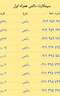 سیمکارت دائمی همراه اول