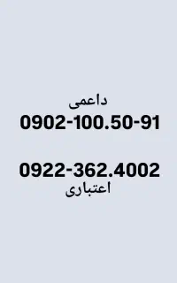 دوعدد سیم‌کارت ایرانسل و رایتل رُند