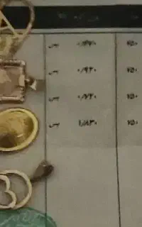طلای دست دوم فقط با2درصد