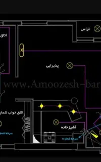 برقکار، آهنگر ،والپست ،لوله کشی