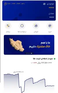 میلی گلد طلا