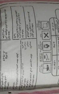 کود شیمیایی اوره