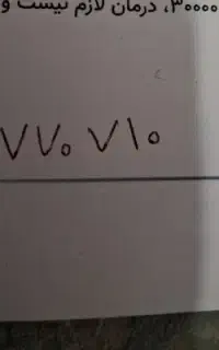خط تلفن ثابت رند