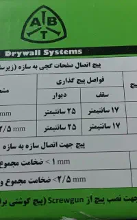 پیچ کناف و سازه به سازه
