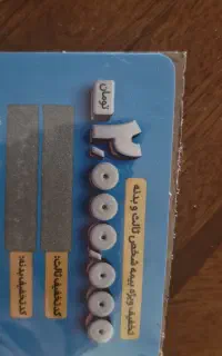 کارت تخفیف بیمه ماشین ازکی