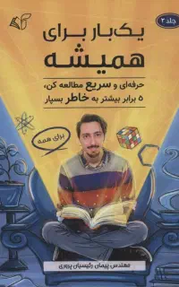 خانم ها و آقایون بیست تا سی سال، مشاوره شروع درآمد