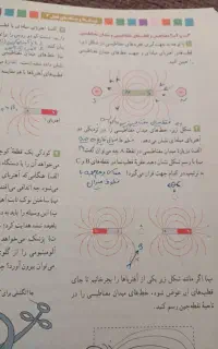 تدریس تخصصی فیزیک