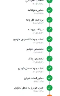 سورن تیوفا